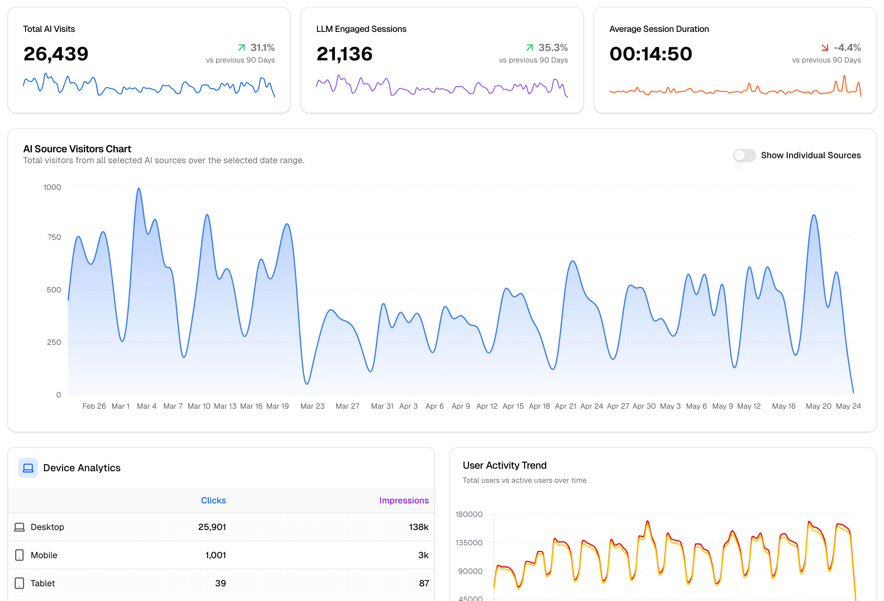 analytics-image